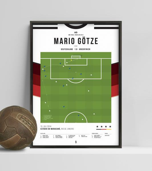 Le but de Mario Götze qui a fait l'Allemagne Fußball-Weltmeister