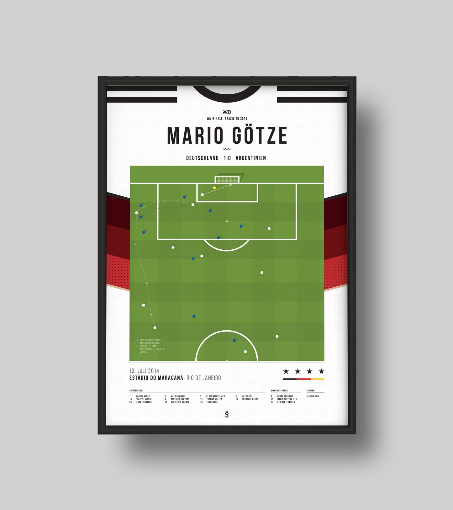 Mario Götze's goal made Germany Fußball-Weltmeister