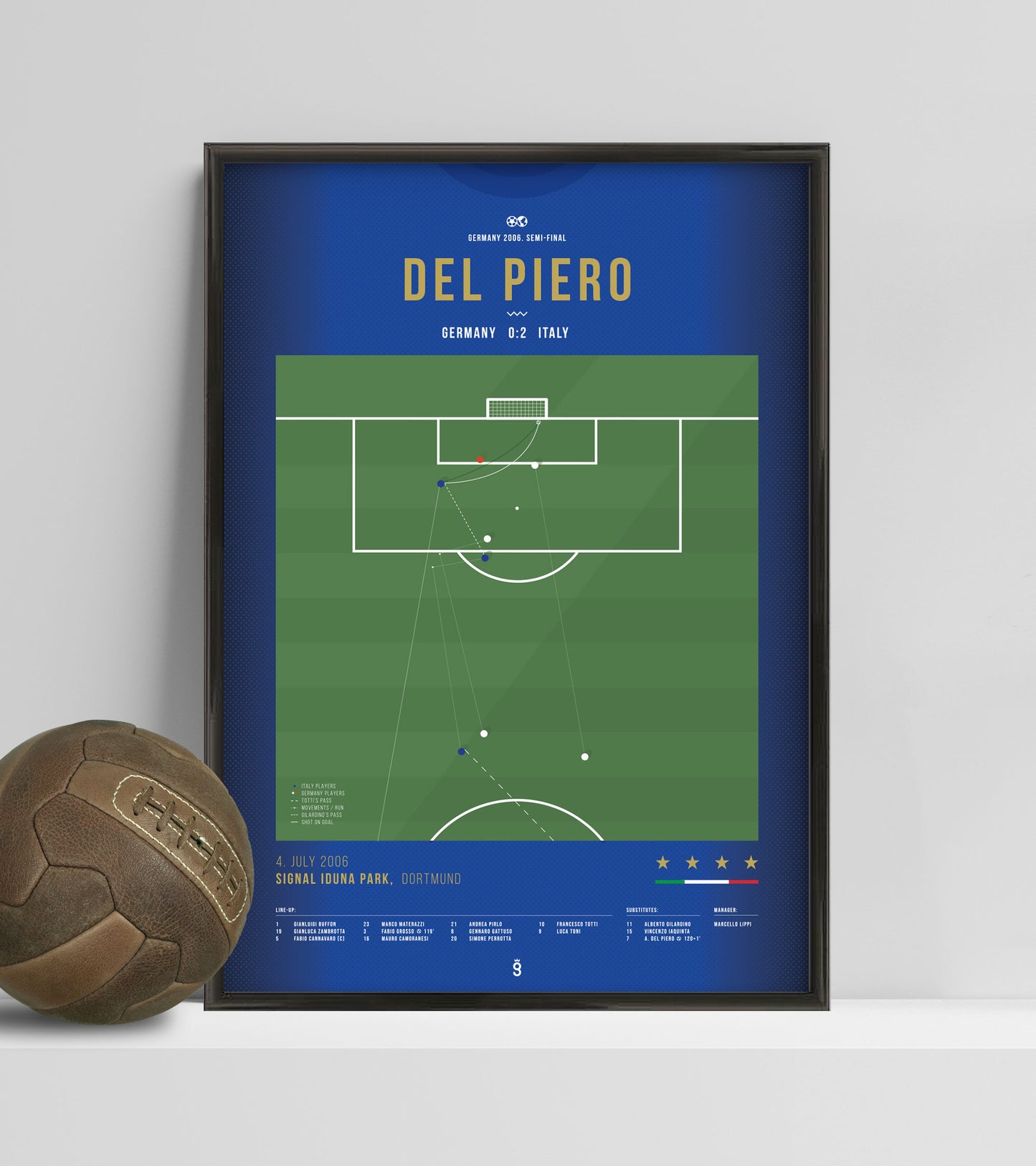 Del Piero vainqueur de l'Allemagne