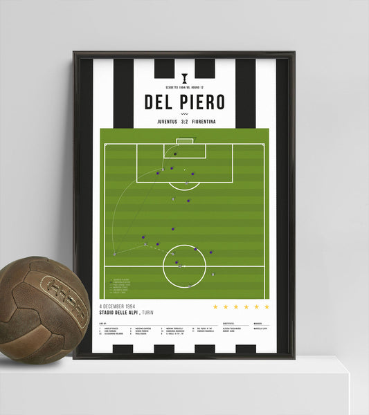 El gol más grande de la historia de Del Piero Precio habitual