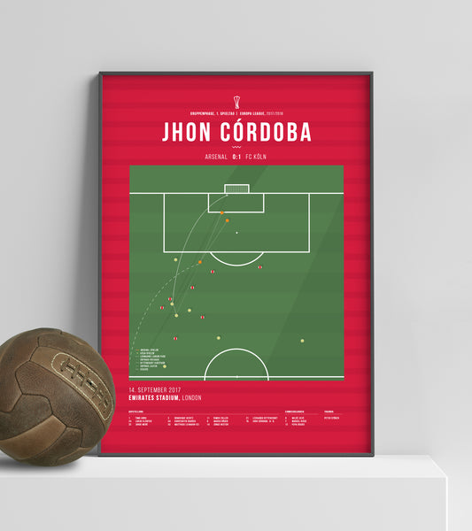 Jhon Córdoba vs Arsenal