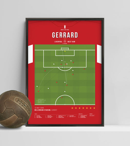 Le but le plus important de Steven Gerrard à Anfield