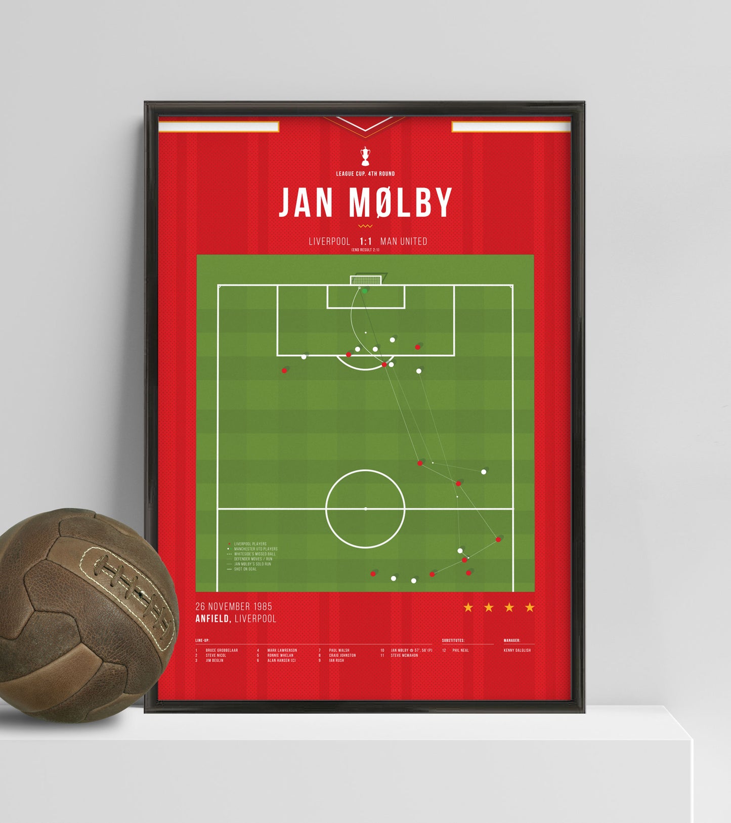 Jan Mølby Wondergoal vs Man United in 1985