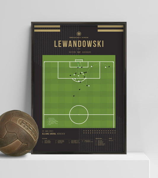 Lewandowski rompe récord legendario
