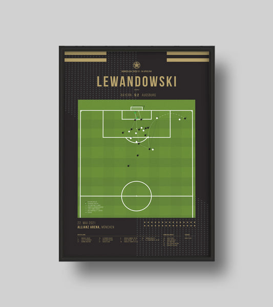 Lewandowski breaks legendary record