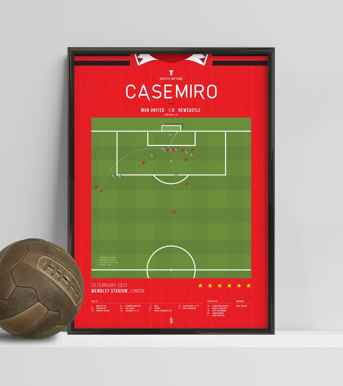 Casemiro headed the opening goal in EFL Cup final