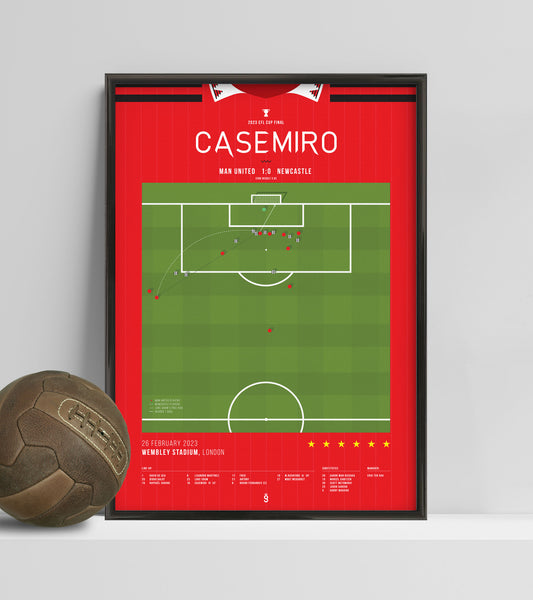 Casemiro köpfte das erste Tor im EFL-Cup-Finale