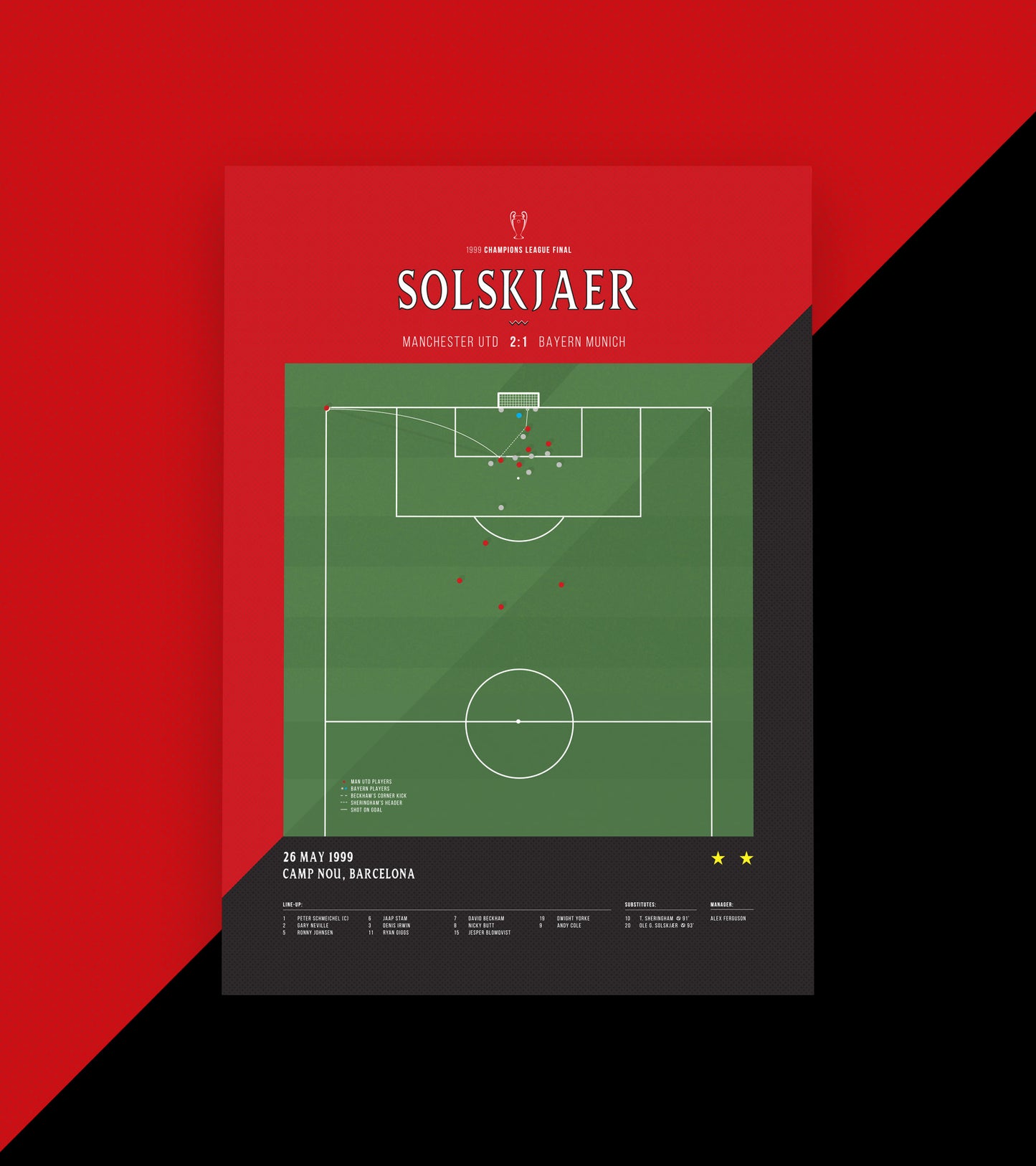 El gol de la victoria de Solskjaer en la Champions League de 1999