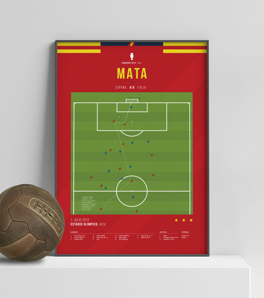 Mata's goal to close a historic win