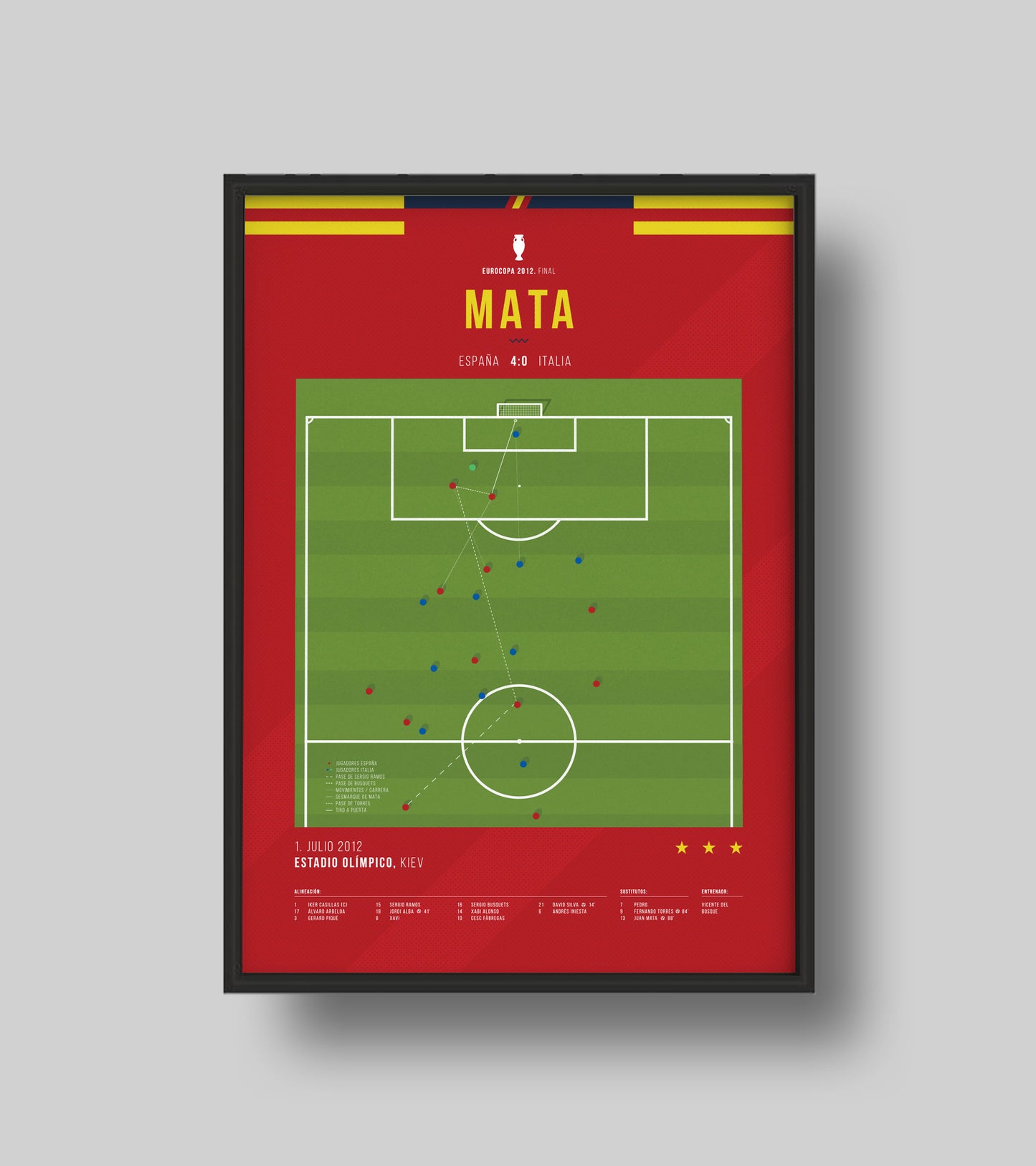 Mata's goal to close a historic win