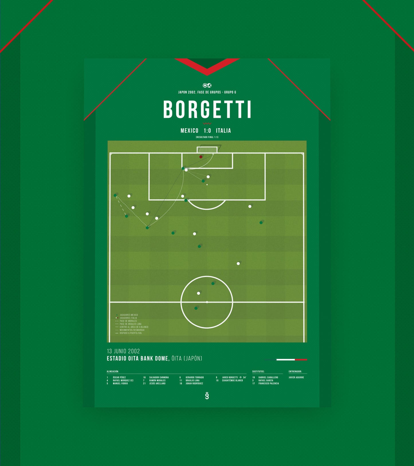 Jared Borgetti amazing header goal vs Italia