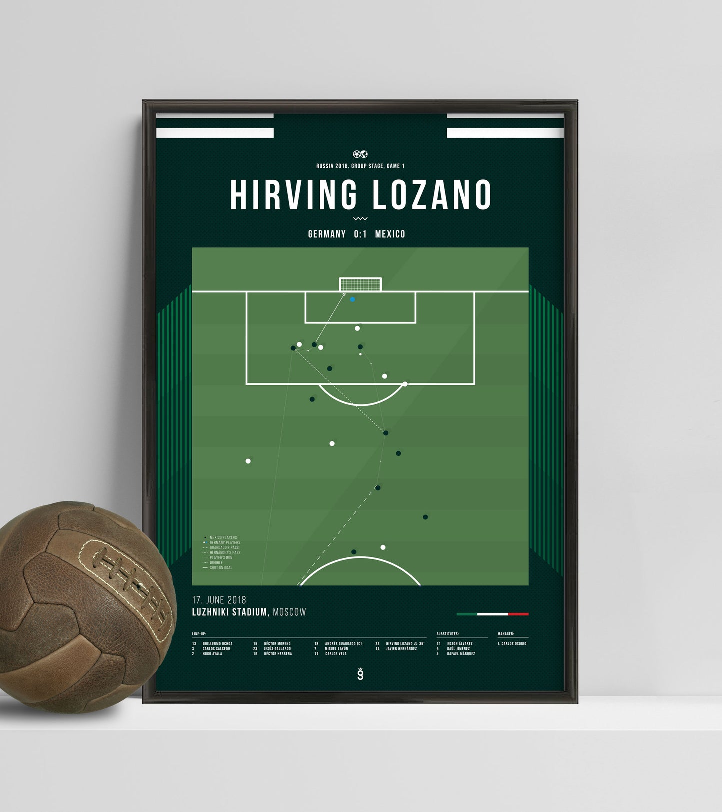 El gol de Hirving Lozano y el sueño de México