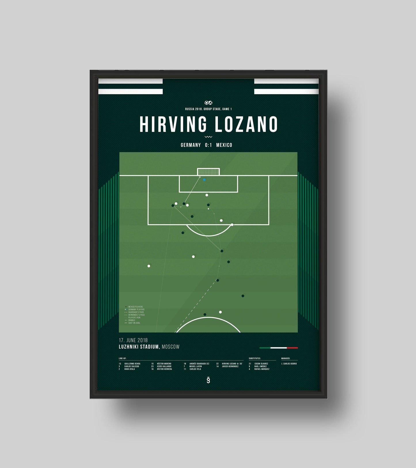 Hirving Lozano contre l'Allemagne