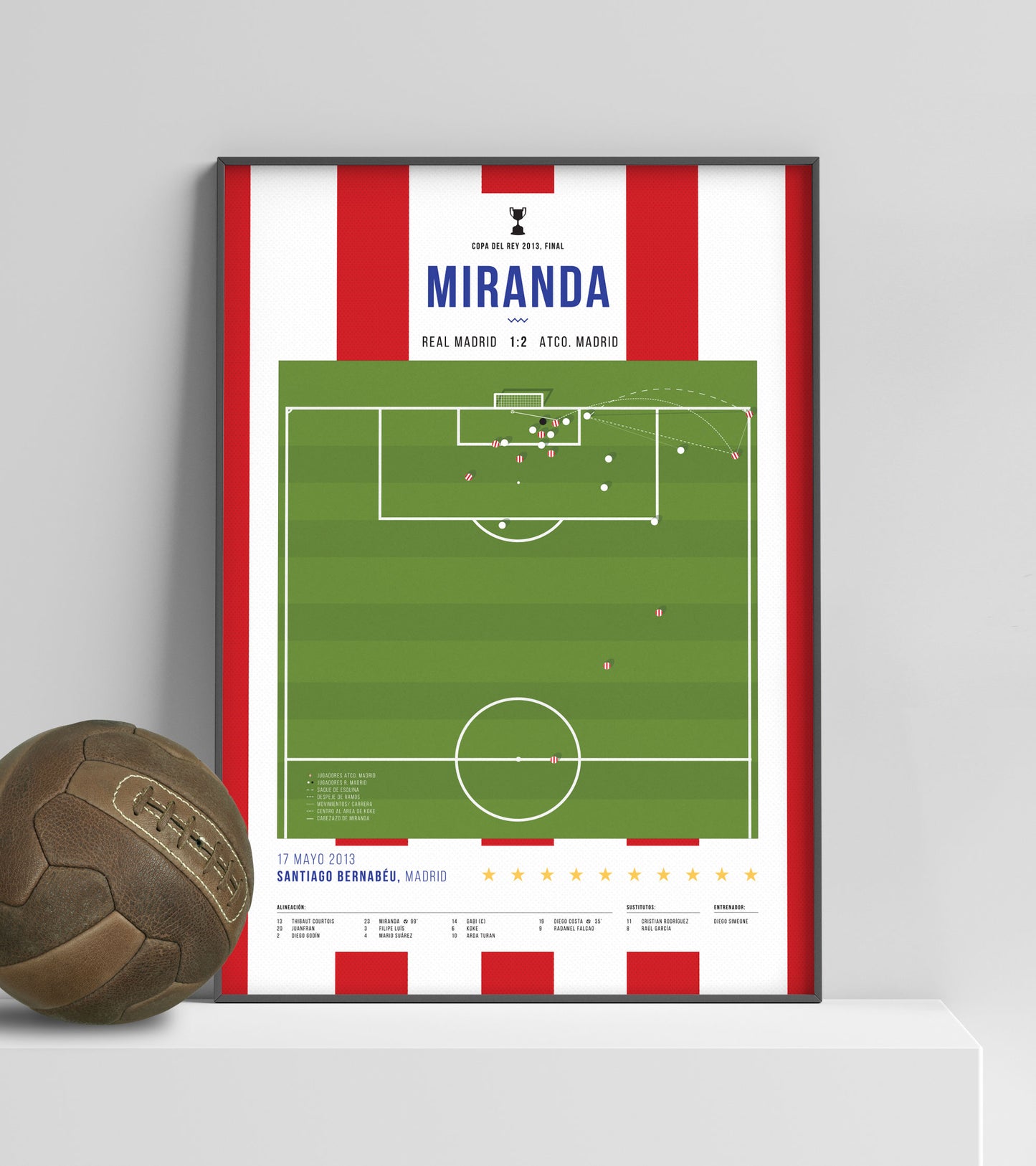 Le but de Miranda lors de la Finale de la Coupe 2013 au Bernabéu