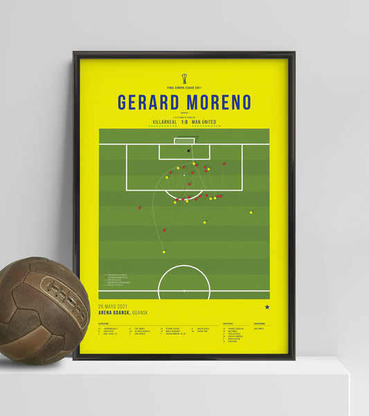 Ouverture de la finale de la Ligue Europa de Gerard Moreno