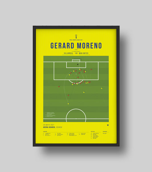 Ouverture de la finale de la Ligue Europa de Gerard Moreno