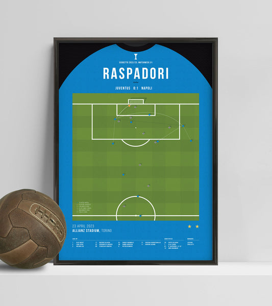 El Napoli se acerca al Scudetto gracias al gol en el último suspiro del Raspadori