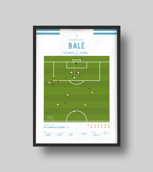 But « galactique » de Gareth Bale en finale de la Ligue des champions