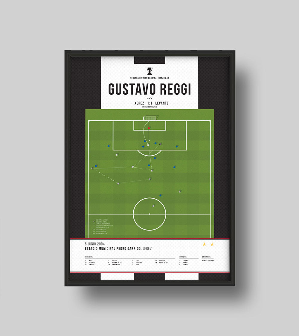 El gol de Gustavo Reggi que significo el ascenso a Primera