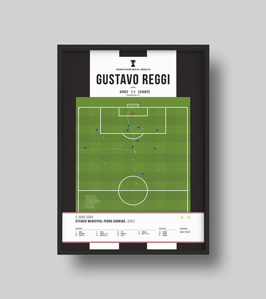 Gustavo Reggi scores and Levante return to la Liga