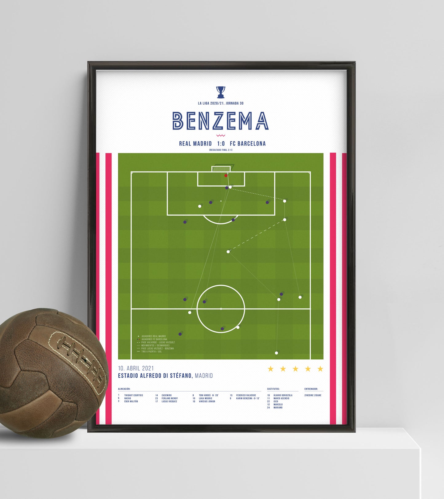 El golazo de tacón de Benzema al Barcelona
