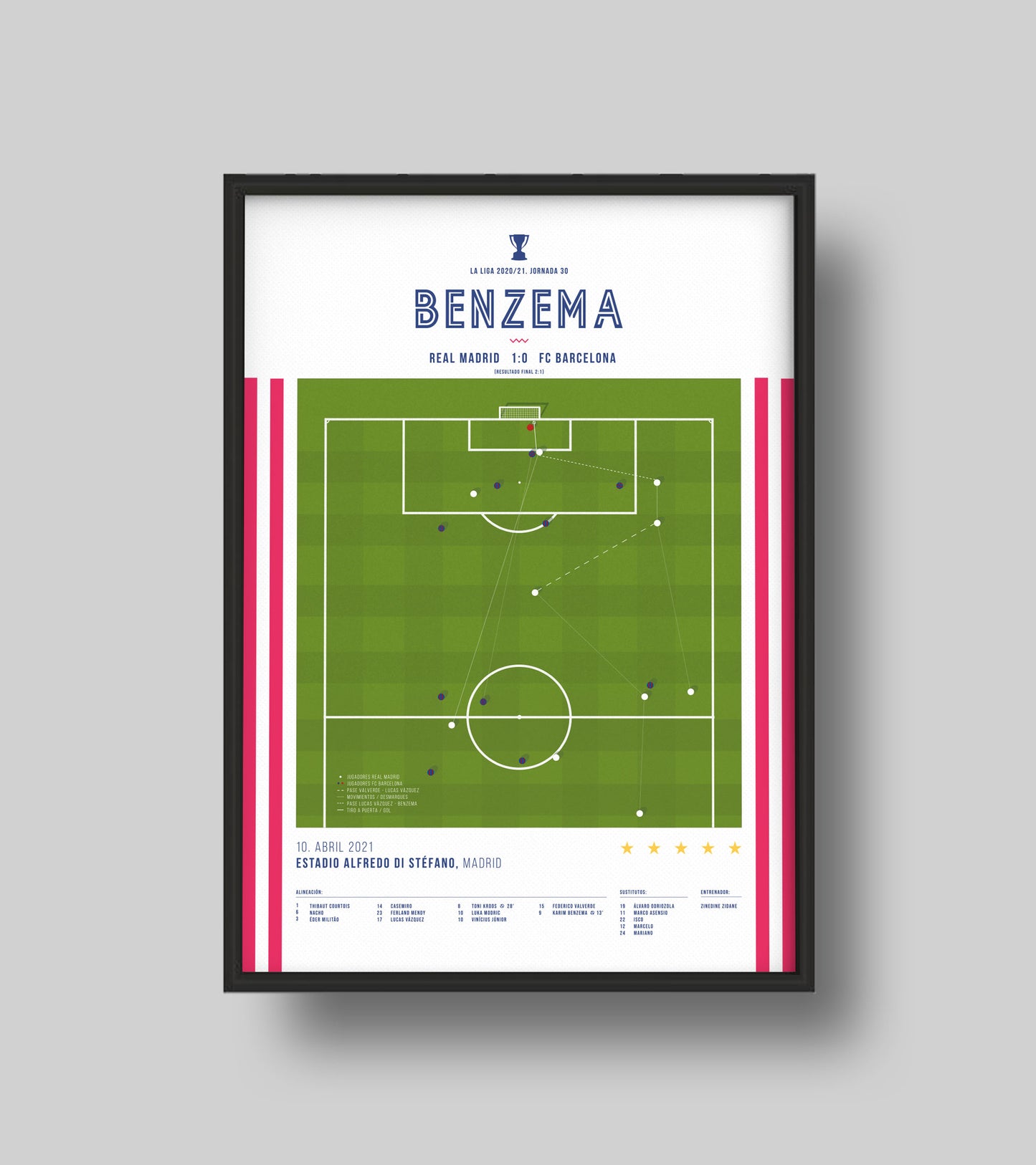 El golazo de tacón de Benzema al Barcelona