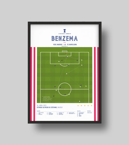 Benzema Scores Incredible Backheel vs Barcelona