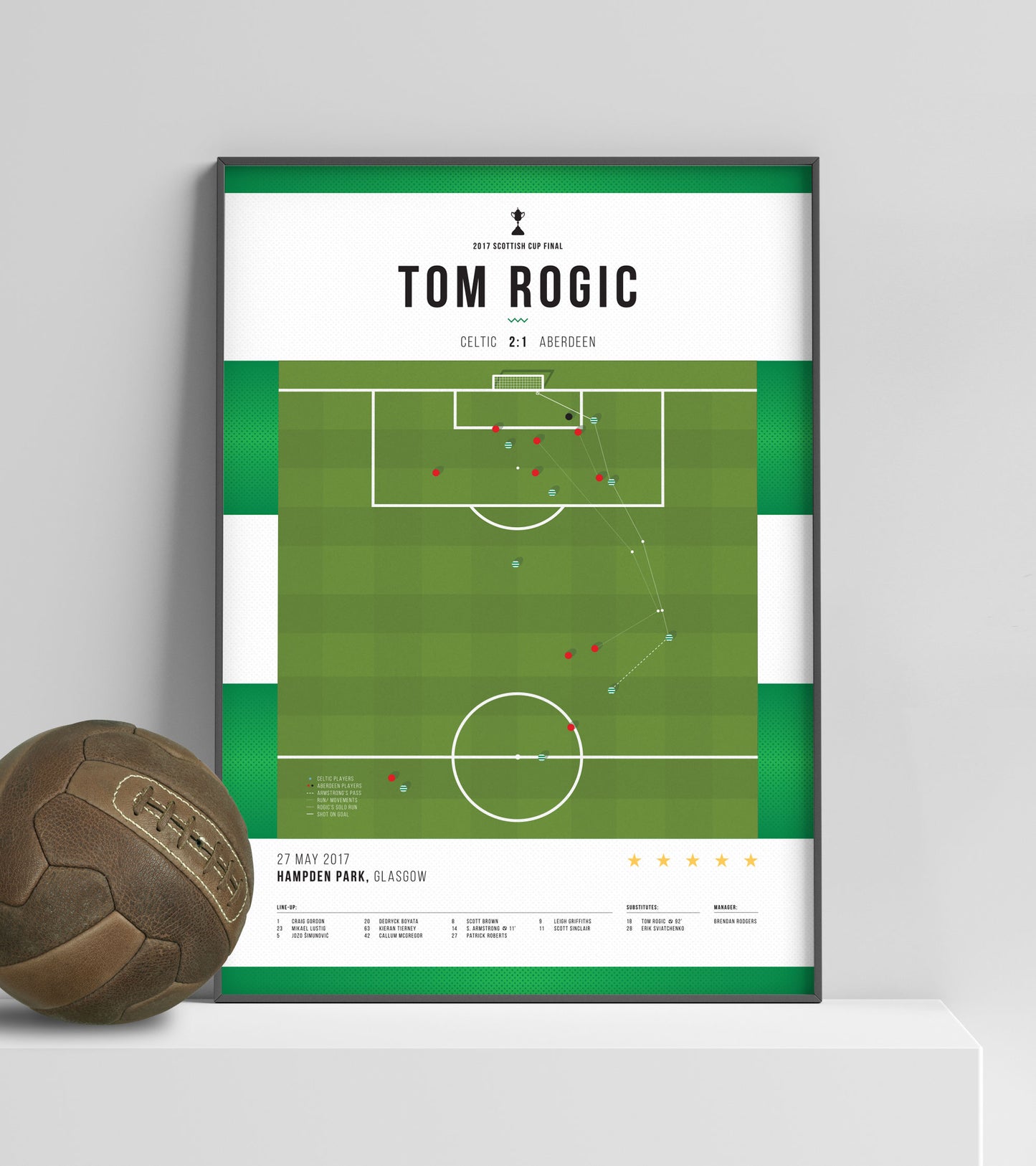 Tom Rogic's game-winning goal vs Aberdeen