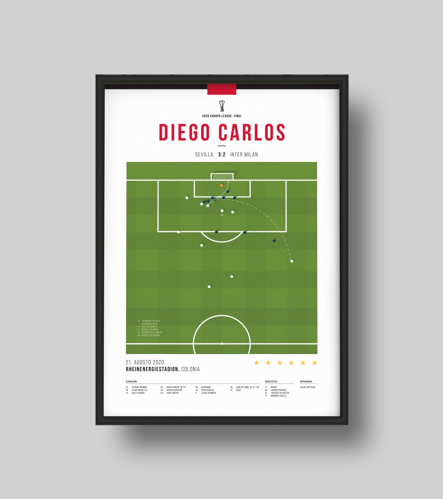 Diego Carlos Overhead Kick contre l'Inter Milan