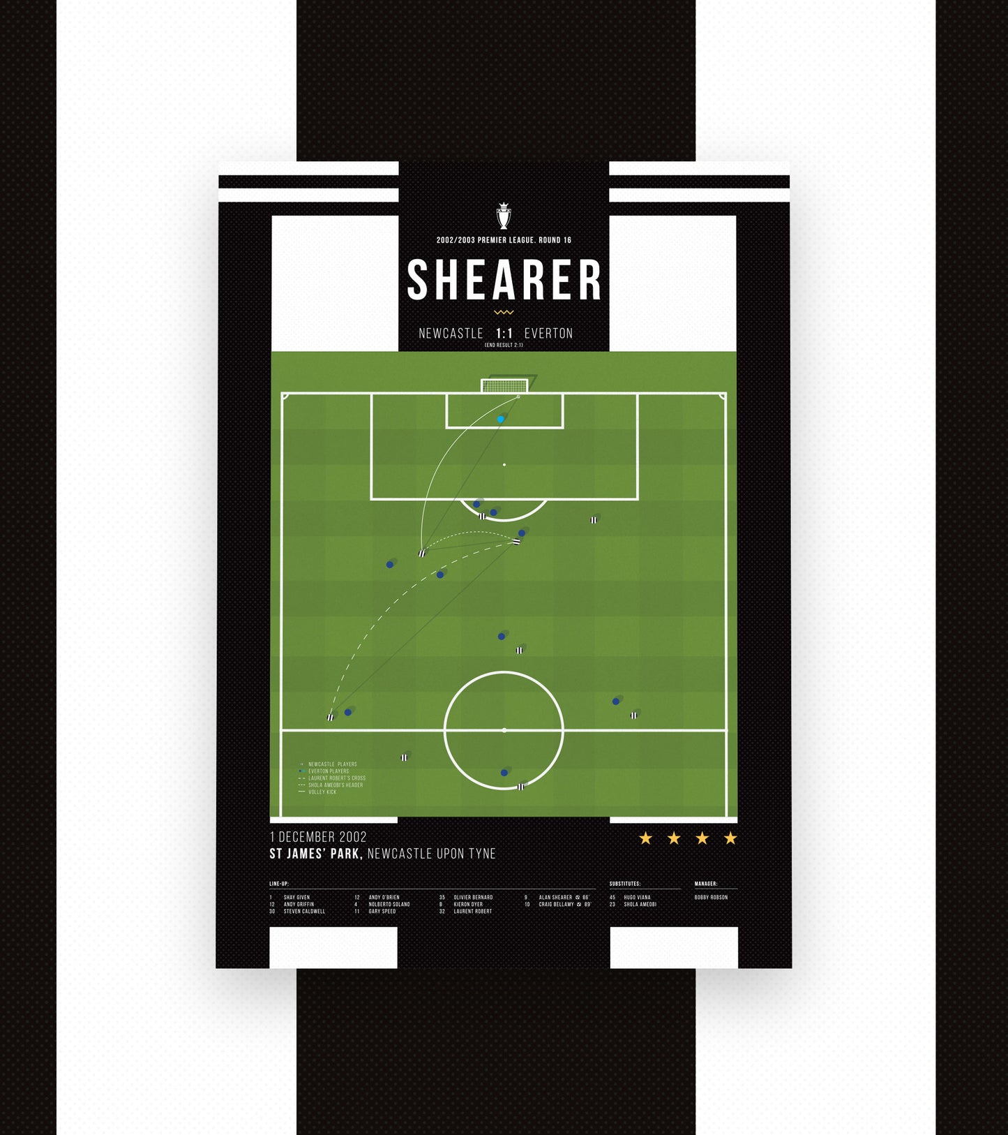 Shearer volley vs Everton