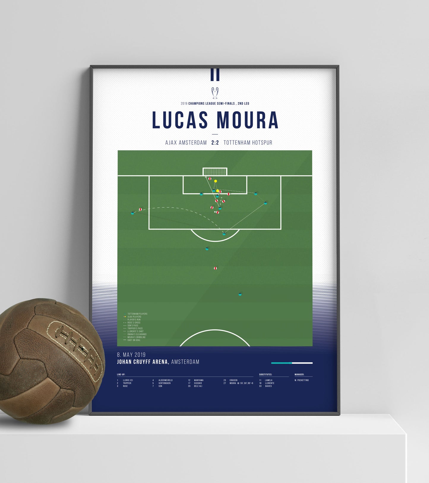 Lucas Mouras dramatisches Tor in der 96. Minute (2/3)