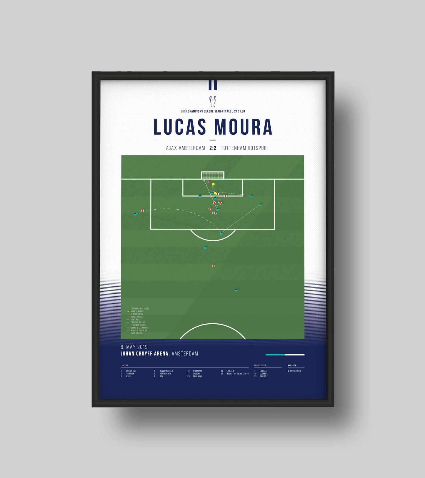 Dramático gol de Lucas Moura en el minuto 96 (2/3)