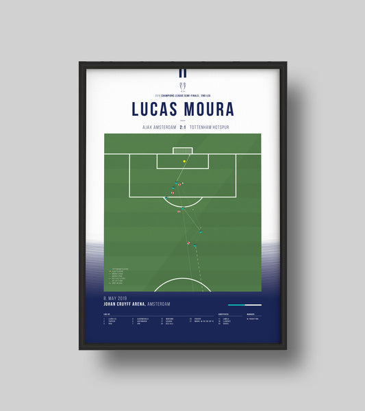 Le but spectaculaire de Lucas Moura à la 96e minute (1/3)