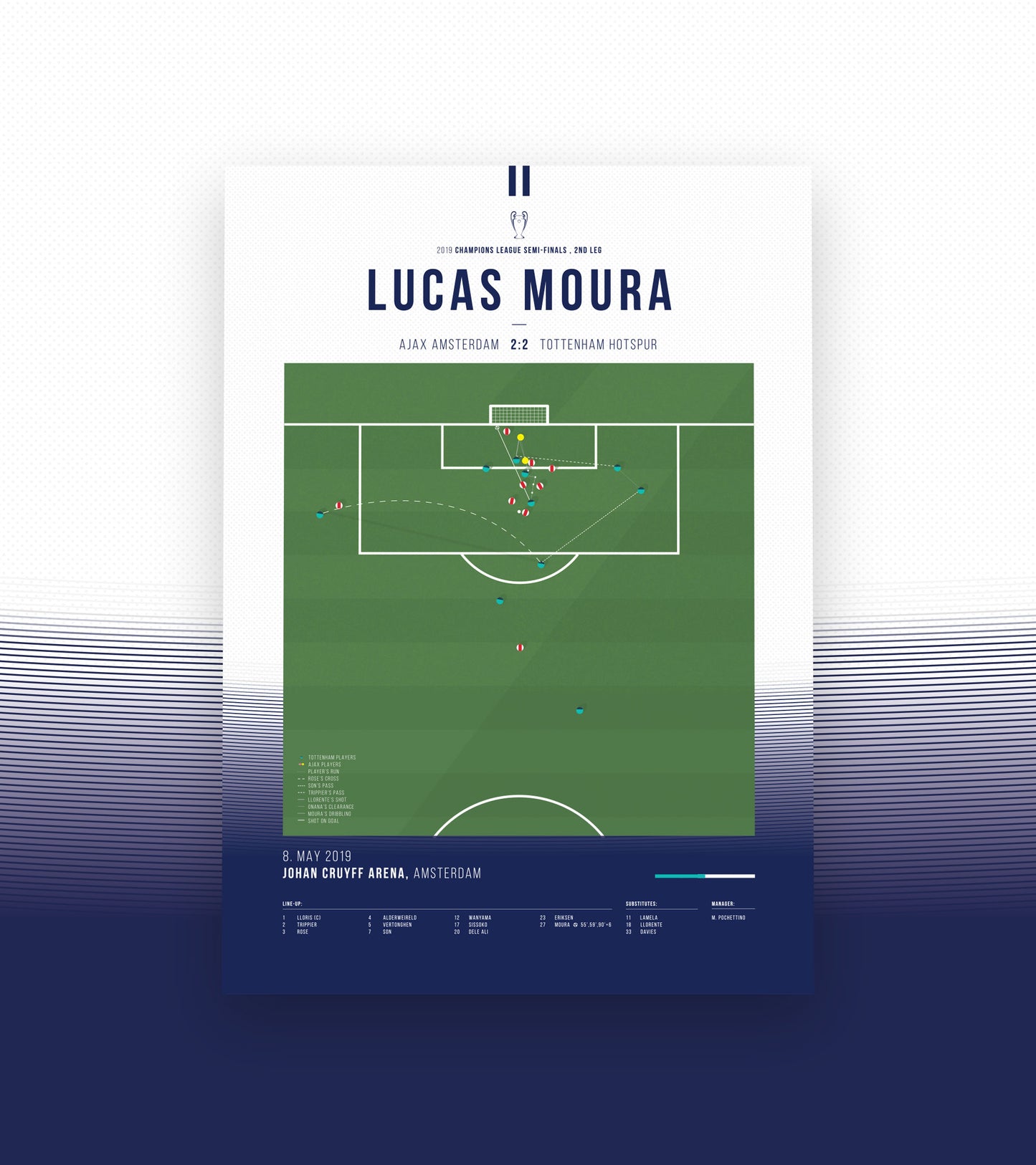 Lucas Mouras dramatisches Tor in der 96. Minute (2/3)