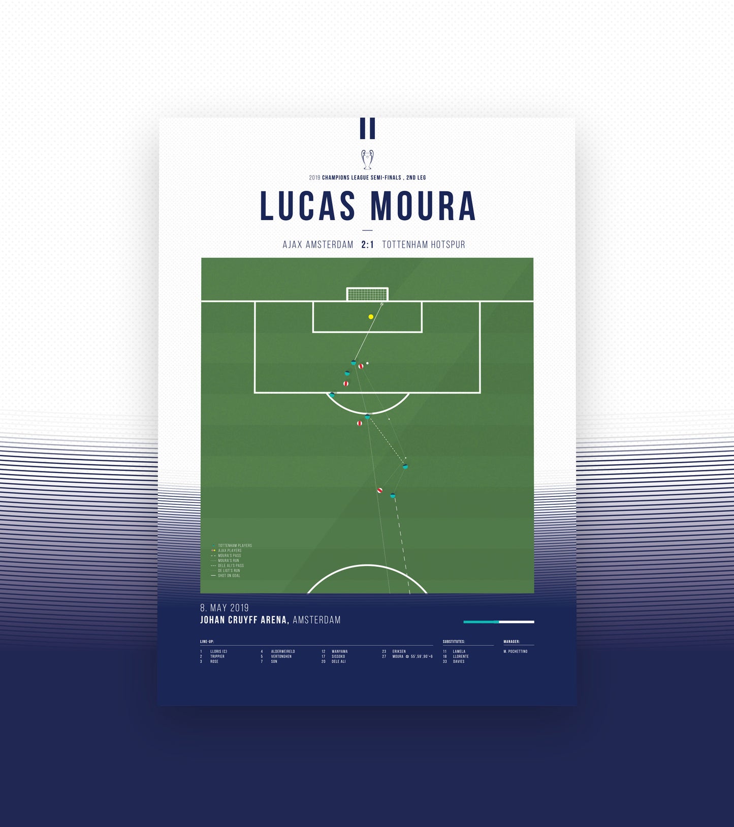 Lucas Moura's dramatic 96th-minute goal (1/3)
