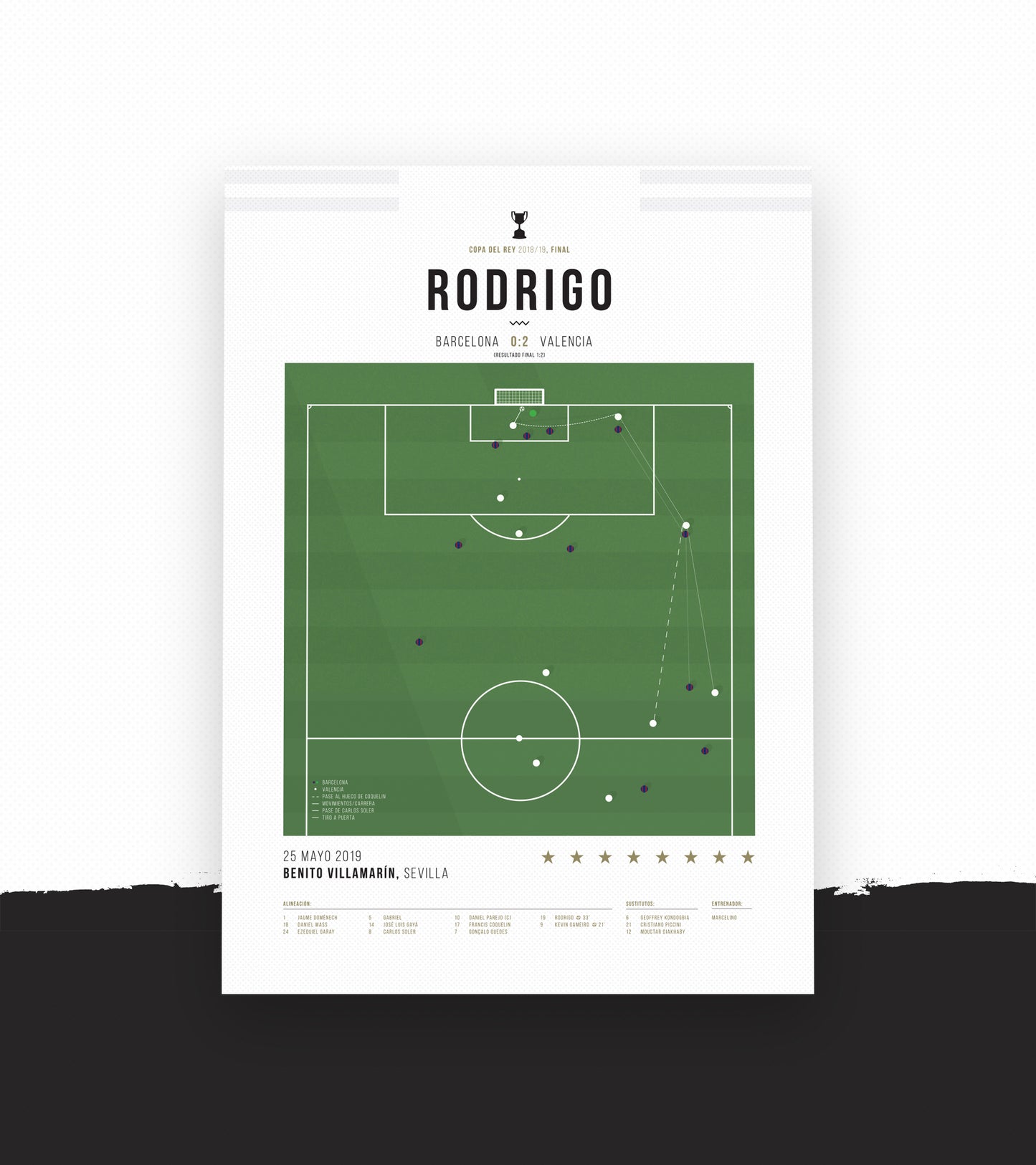 Rodrigo's winner goal in the Cup Final vs Barcelona