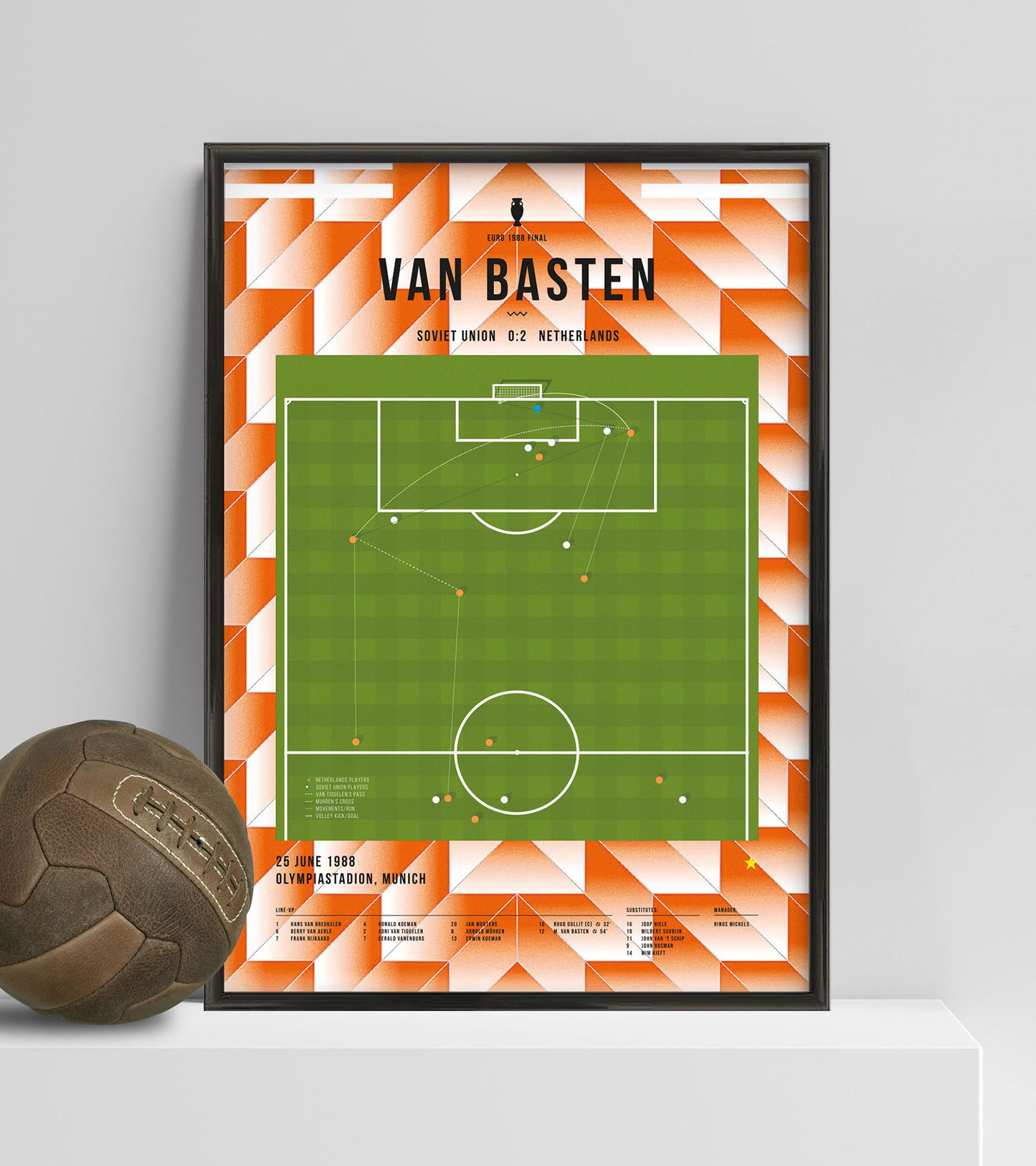 Marco Van Basten Insane volley goal