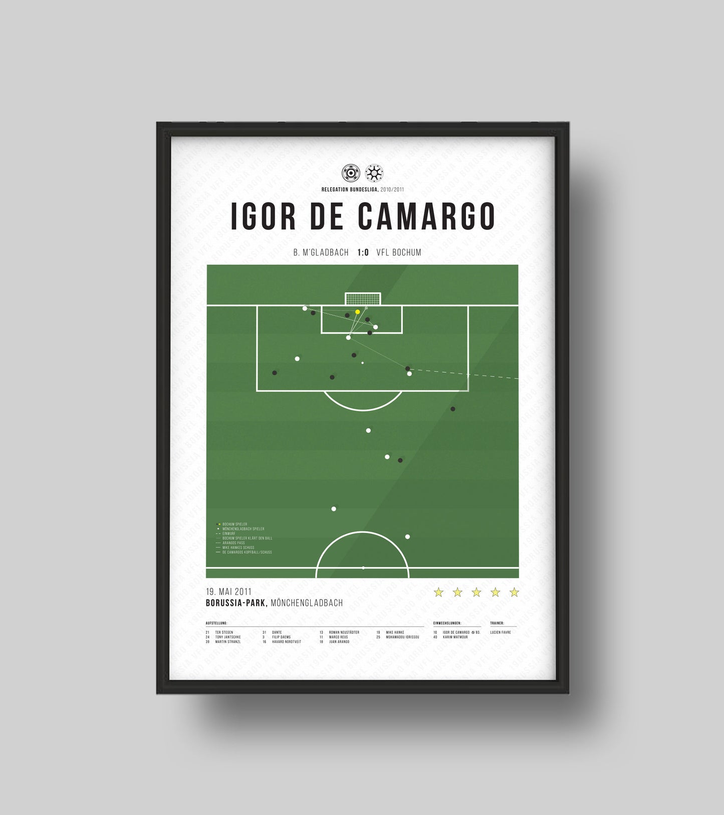 Last-minute goal from De Camargo