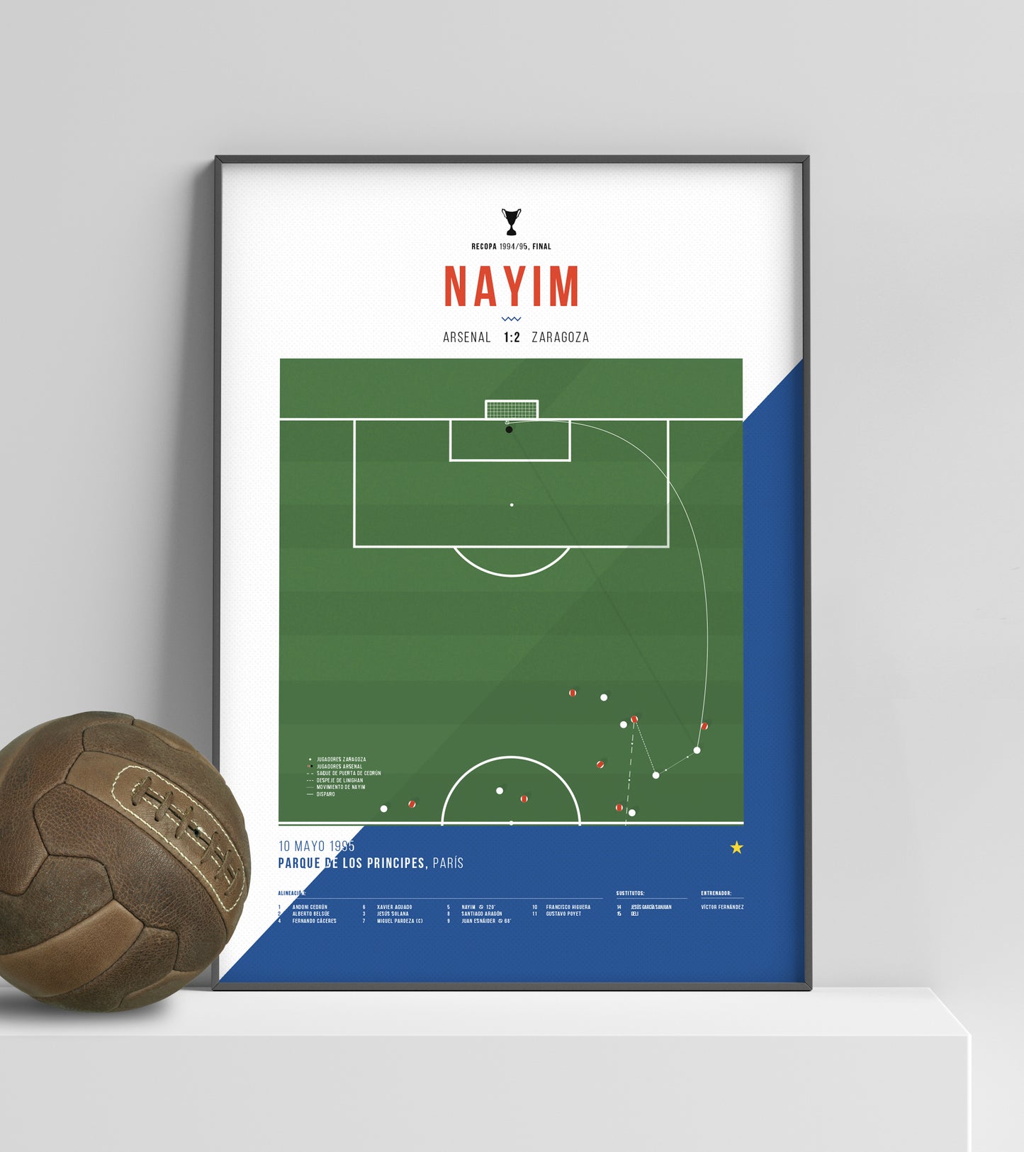 Le but de Nayim qui a fait de Saragosse le champion de la Coupe des vainqueurs de coupe