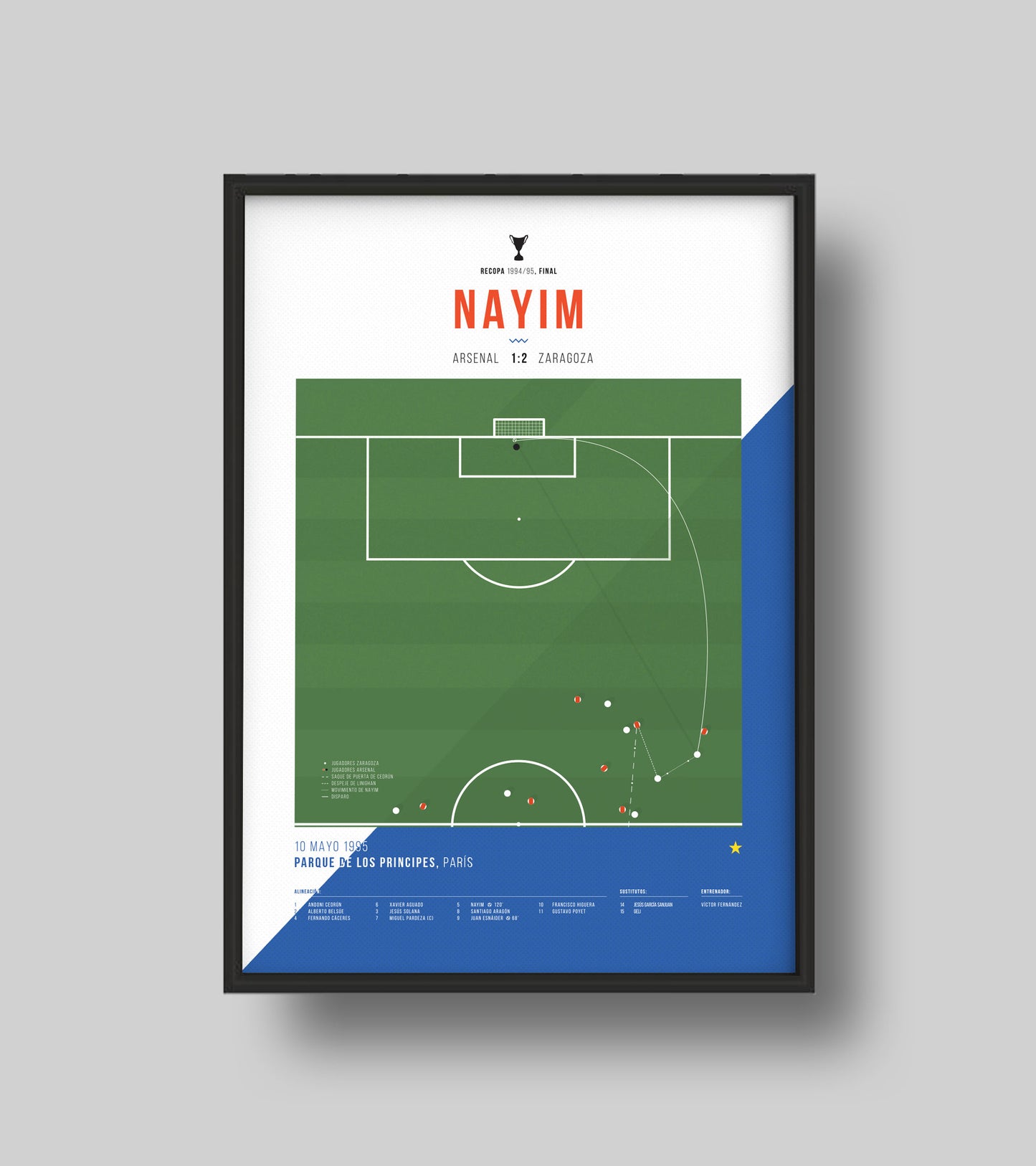 Le but de Nayim qui a fait de Saragosse le champion de la Coupe des vainqueurs de coupe